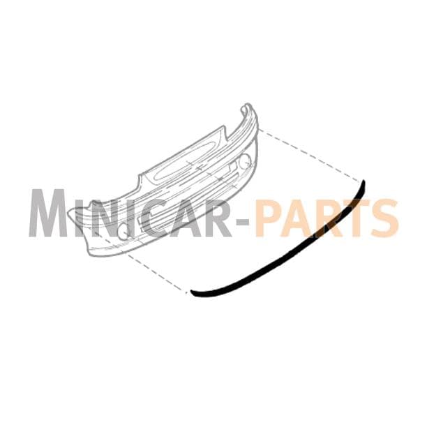 Rubber Stötfångare fram Microcar Virgo (1 meter)